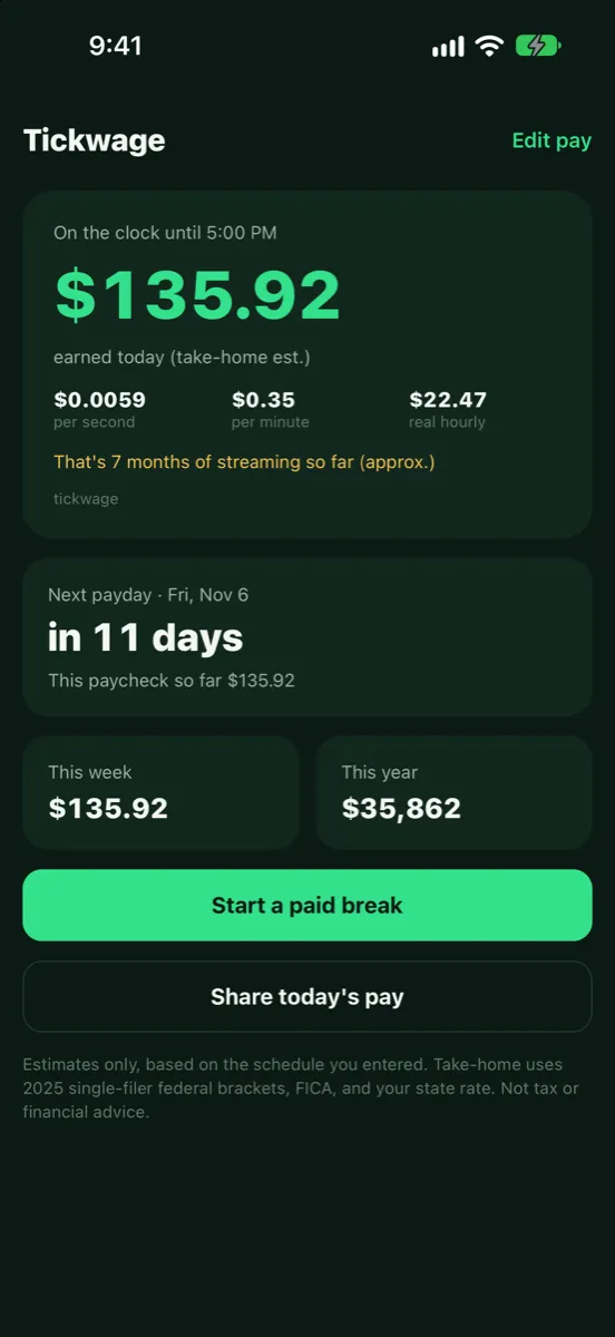 Tickwage showing $135.92 earned today and the next payday in 11 days